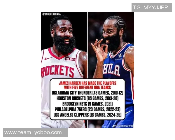 哈登右肩僵硬热身后将决定是否对阵勇士的出战情况